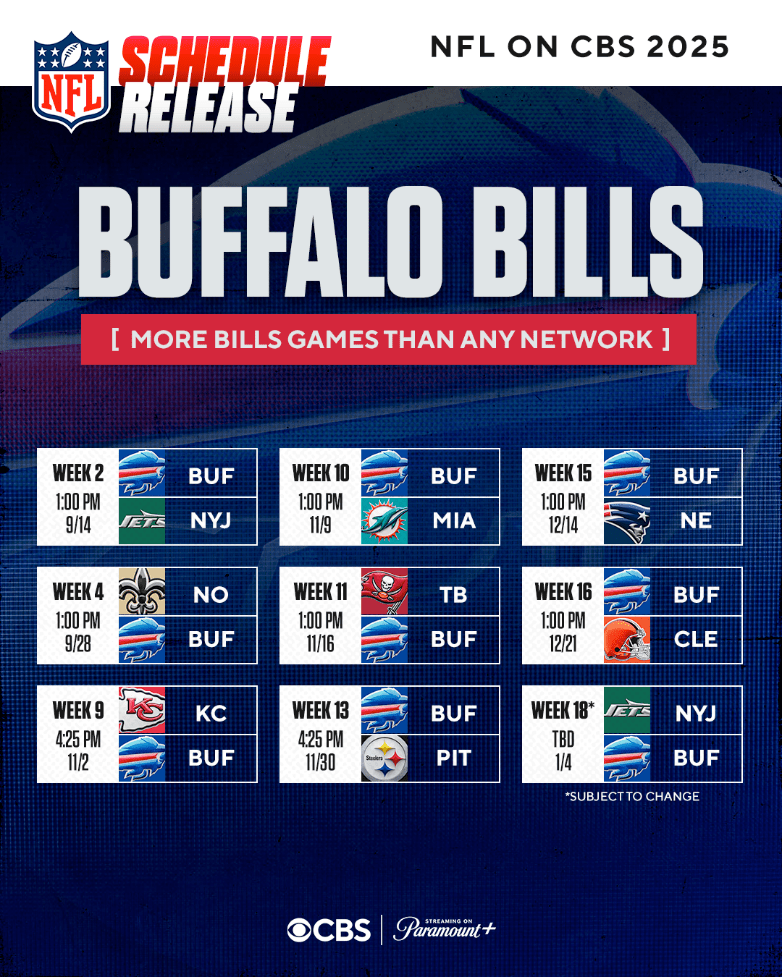 How To Watch Bills Games Live 2025 Bills NFL Schedule Results Bills Nfl On Cbs Games 2025 Season 